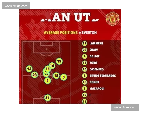 曼联死忠网红飞铲特维斯酿冲突！野兽 4 球回击梦剧场嘘声